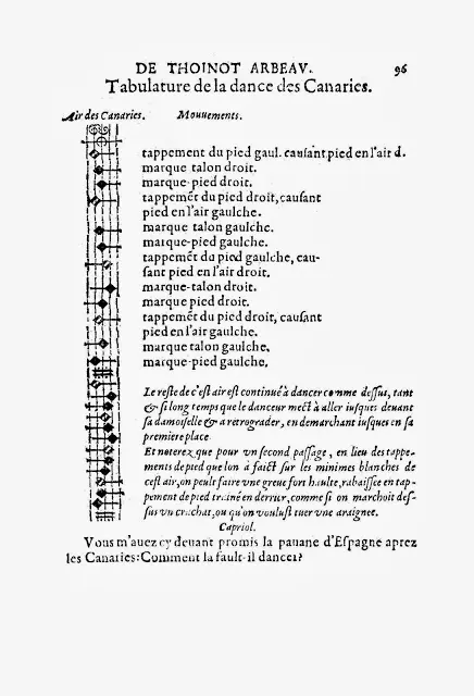 Notas de El Canario
